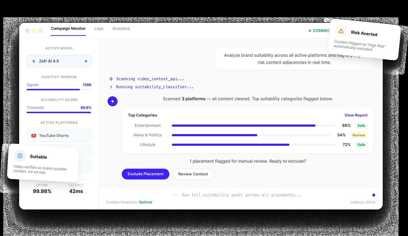 Reporting view connecting delivery data to conversion events